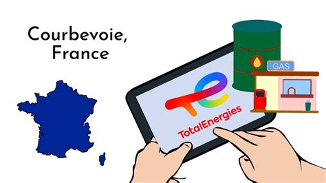totsa geneva|TOTSA TotalEnergies Trading SA Company Profile .